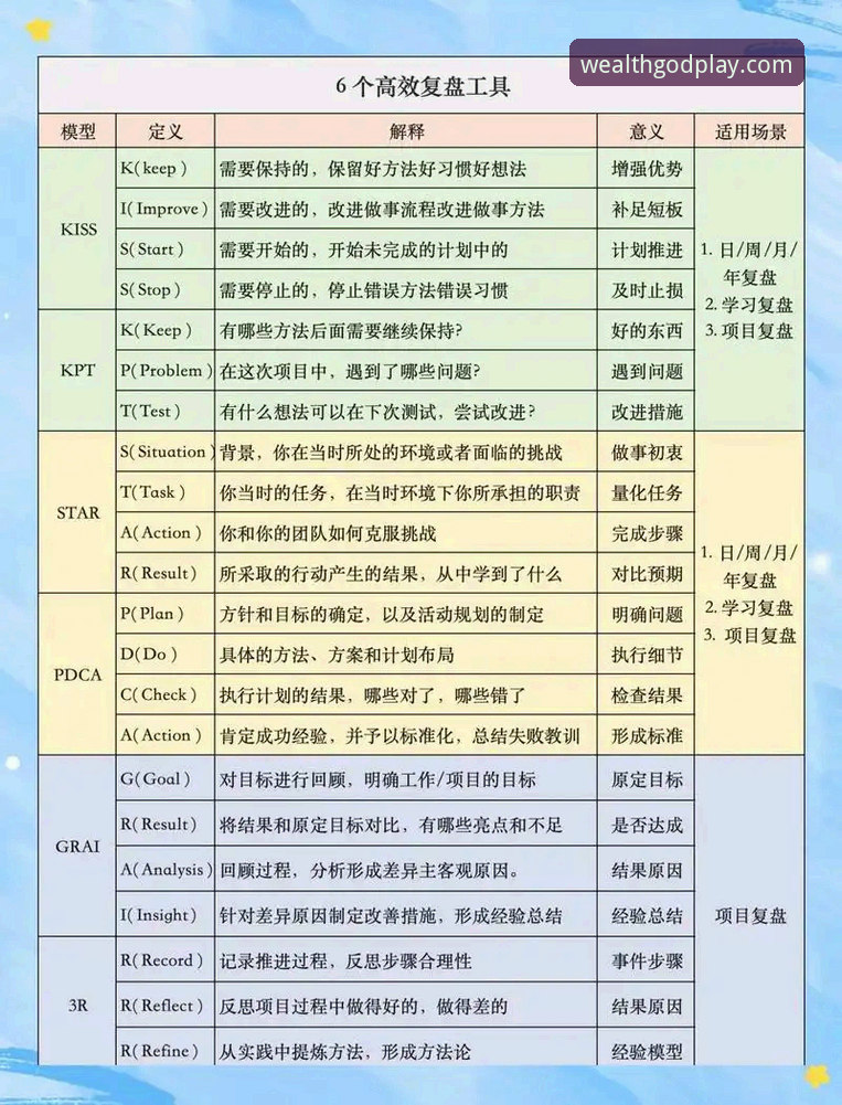 财神到游戏入口 瓦伦西亚保级战失利复盘:从赛场困局到“财源滚滚”策略的实用指南
